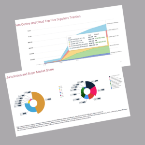 Read more about the article GovTech- Cloud Services & Data Centre Insights